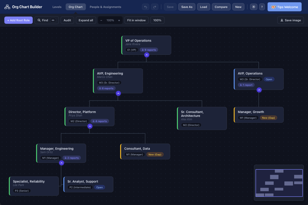 Org Chart Builder — dark mode