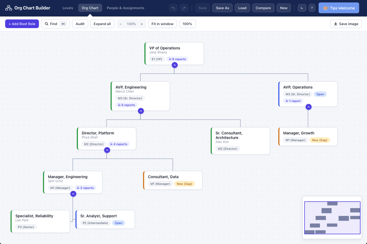 Org Chart Builder — light mode